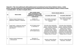 Załącznik 1. Plan Sieci Publicznych Szkół Podstawowych Prowadzonych