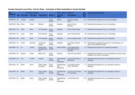 Schedule of Sites Submitted in South Norfolk