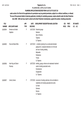 FILE NUMBER Tipperary Co. Co. P L a N N I N G a P P L I C a T I O N S PLANNING APPLICATIONS RECEIVED from 16/07/18 to 20/07/18