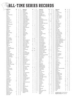 All-Time Series Records