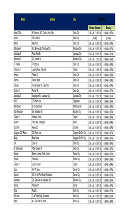 RD Pawnshop Branch Name and Address