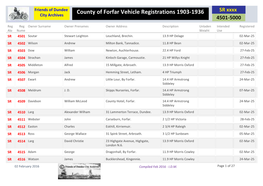 SR 4501 Soutar Stewart Leighton Leuchland, Brechin