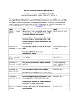 Harald Szeemann Chronology of Projects