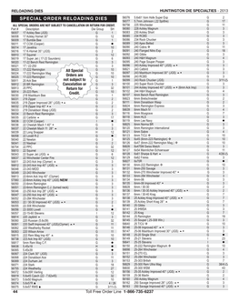 RCBS Special Order Die List