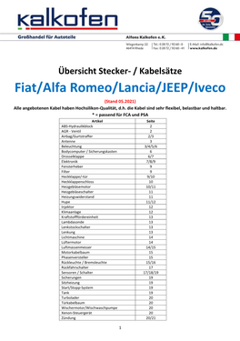 Fiat/Alfa Romeo/Lancia/JEEP/Iveco (Stand 05.2021) Alle Angebotenen Kabel Haben Hochsilikon-Qualität, D.H