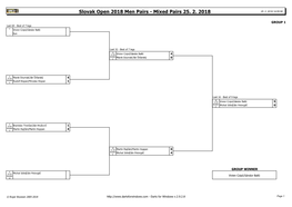 Slovak Open 2018 Men Pairs - Mixed Pairs 25