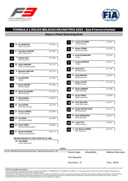 FORMULA 1 ROLEX BELGIAN GRAND PRIX 2021 - Spa-Francorchamps Race 1 Final Starting Grid