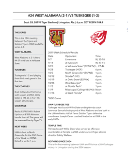 24 West Alabama (2-1) Vs Tuskegee (1-2)