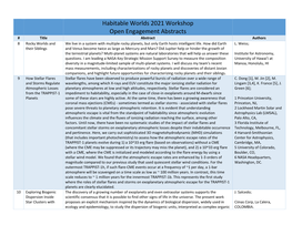 Habitable Worlds 2021 Workshop Open Engagement Abstracts