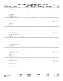 Real Estate Tax Commitment Book