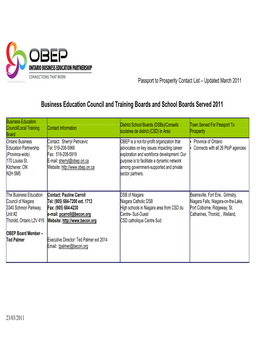 Business Education Council and Training Boards and School Boards Served 2011