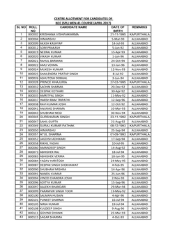 800004 HIMANSHU 5-Mar-93 ALLAHABAD 800009 AKASH