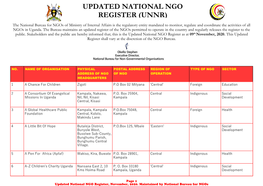 Updated National Ngo Register (Unnr)