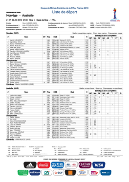 Liste De Départ Norvège - Australie