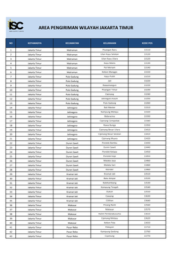 Area Pengiriman Wilayah Jakarta Timur