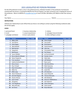 2021 Legislative Key Person Program