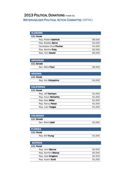 2013 POLITICAL DONATIONS Made by WEYERHAEUSER POLITICAL ACTION COMMITTEE (WPAC)