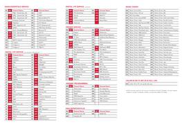 Basic/Essentials Service Music Choice Caller Id on Tv Set-Up & Call Log Digital Lite Service
