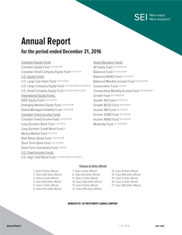 Annual Report for the Period Ended December 31, 2016