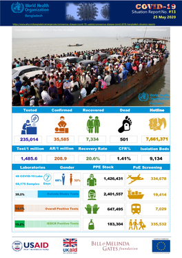 Situation Report 13