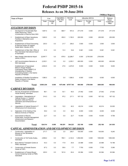 Federal PSDP 2015-16 Releases As on 30-June-2016 (Million Rupees)