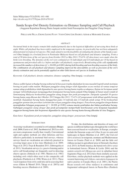 Sunda Scops-Owl Density Estimation Via Distance Sampling and Call