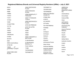 Registered Mattress Brands and Urns – July 5, 2021