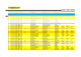 NLA/1LN-Auswärtsspiele --> SBL --> OTN Sa 26.09.20 15:00 1 20