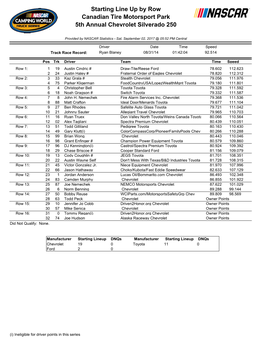 Starting Line up by Row Canadian Tire Motorsport Park 5Th Annual Chevrolet Silverado 250