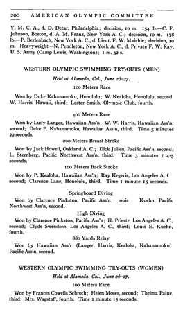 1920 Olympic Trials Results