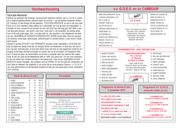 Vv GOES En Sc CAMBUUR Voorbeschouwing