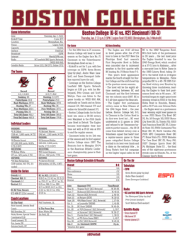 Boston College (6-6) Vs. #21 Cincinnati (10-3) Kickoff Time 3 P.M