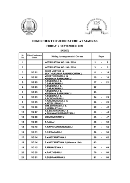 High Court of Judicature at Madras Friday 4 September 2020 Index