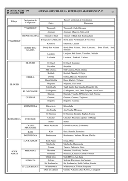 JOURNAL OFFICIEL DE LA REPUBLIQUE ALGERIENNE NA 47 37 19 Dhou El Kaada 1434 25 Septembre 2013 Tissemsilt, Ouled Bessem Ammari