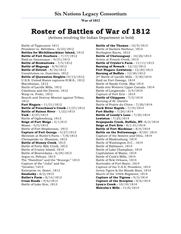 Roster of Battles of War of 1812 (Actions Involving the Indian Department in Bold)