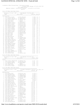 Kansas-Relays-Results.Pdf