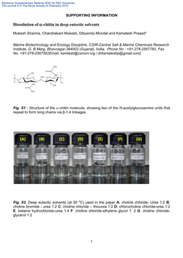 Dissolution of Α-Chitin in Deep Eutectic Solvents