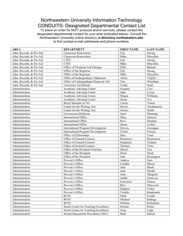 Designated Departmental Contact List