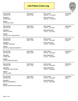 LSU Police Crime Log