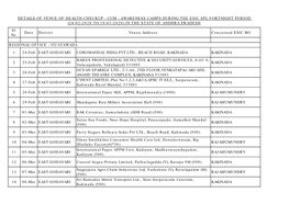 Sl. No. Date District Venue Address Concerned ESIC BO 1 24-Feb