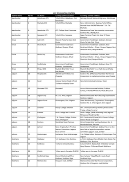 LIST of COUNTING CENTRES District Name AC No