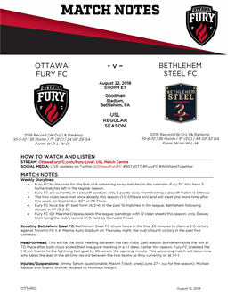 OTTAWA FURY FC Vs BETHLEHEM STEEL FC