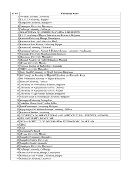 University List.Xlsx