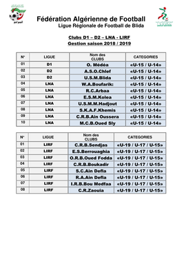 Repartitions Des Groupe