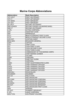 Marine Corps Abbreviations