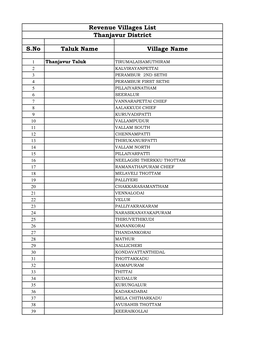 Revenue Villages List Thanjavur District