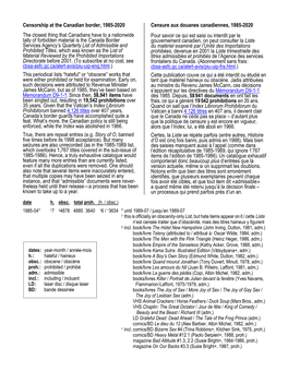 Customs Censorship, 1985-2020