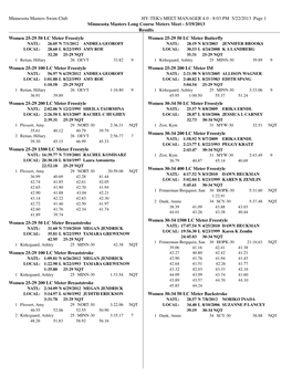 2013 State Long Course Meters Championship at U of M