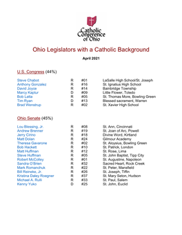 Ohio Legislators with a Catholic Background