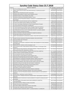 Sanshta Code Status Date 23.7.2018 Sr